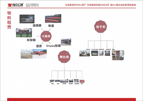 呼和浩特展具租赁